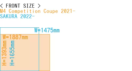 #M4 Competition Coupe 2021- + SAKURA 2022-
